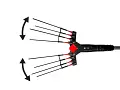 Abbacchiatore elettrico VERTIGO 30 V - Castellari