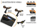 Forbici professionali a batteria C3X